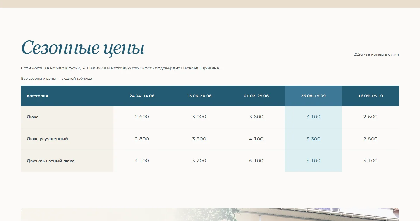 Таблица сезонных цен на номера