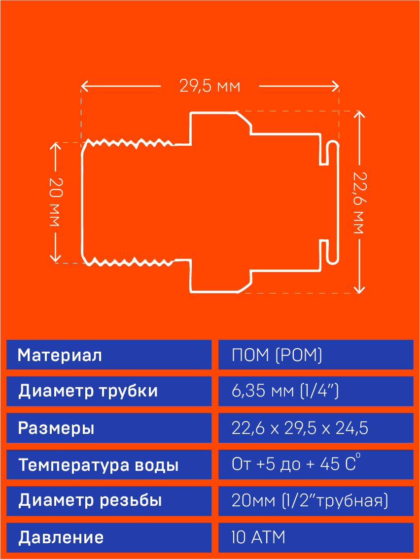 Оригинальная техническая схема фитинга с размерами и таблицей характеристик