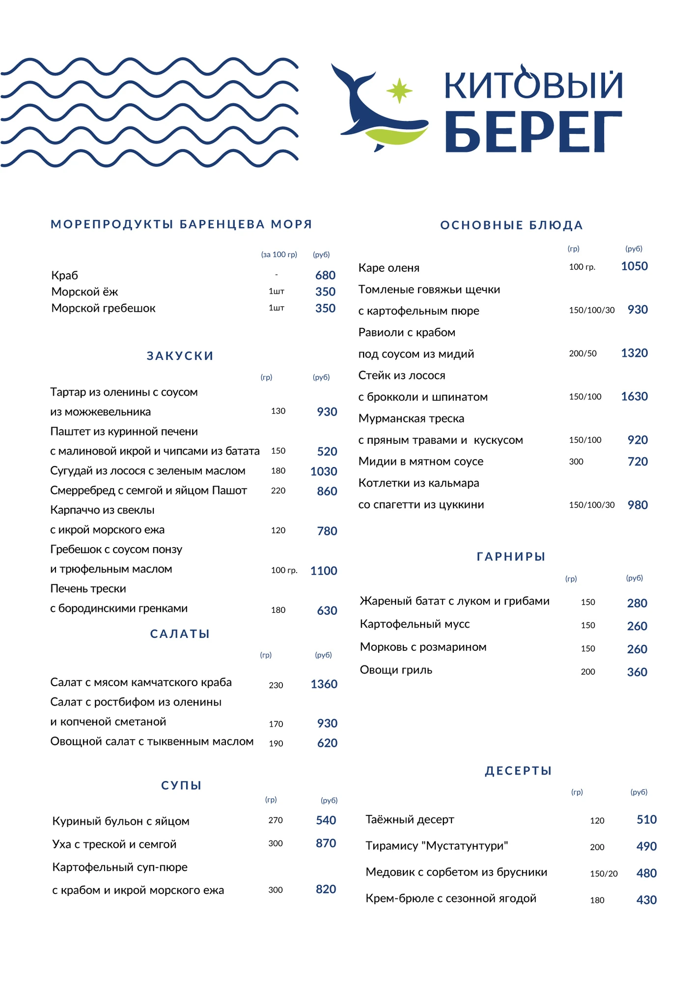 Меню KIT из портфолио ЦМИКЕР